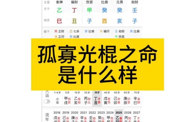 命运不济的女人有何共同特点？揭秘孤寡命背后的原因
