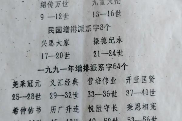 张姓五行解析：如何根据五行特征助力个人运势提升