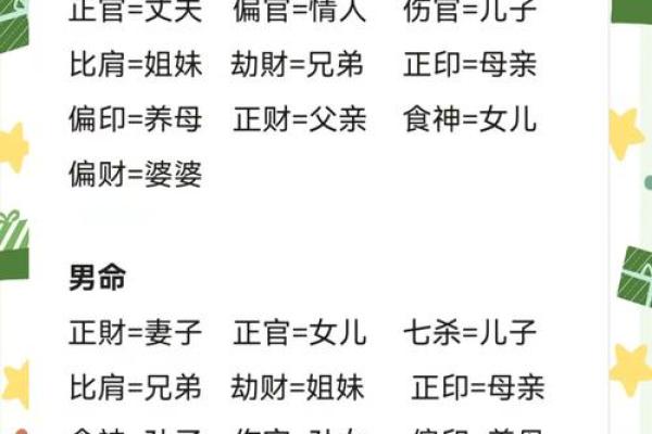揭秘民间不传的八字秘诀，你知道多少？