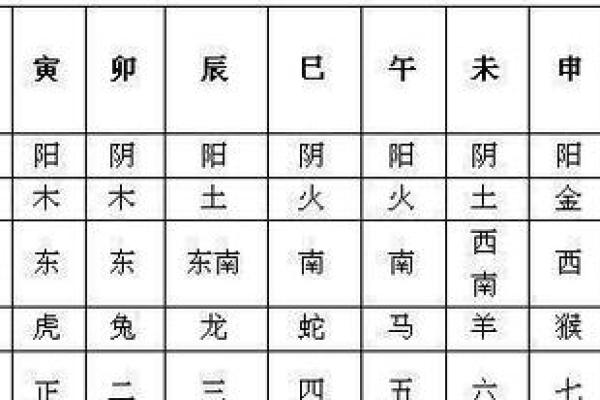 锐字五行属性解析及其在命理中的应用
