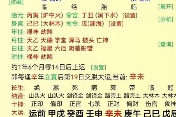 八字缘分如何影响你的爱情运势