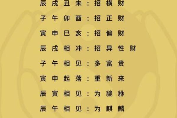 戌五行属性解析与命理影响
