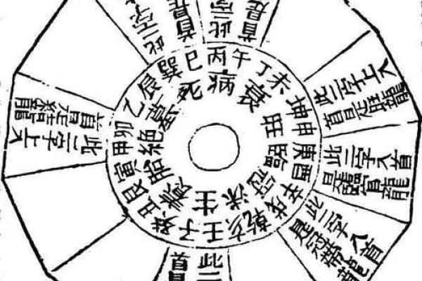 杨公风水与三合风水的核心区别解析