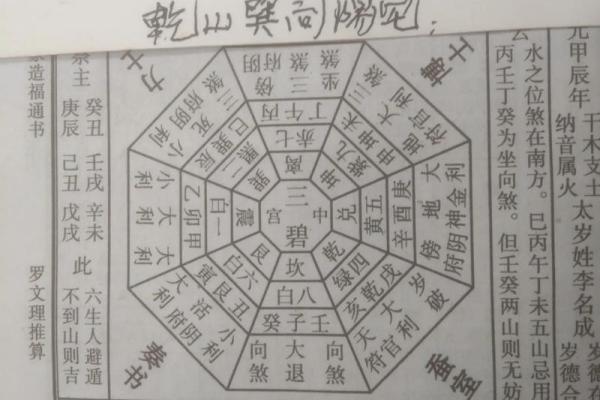 如何利用坐艮向坤宅风水提升家居运势