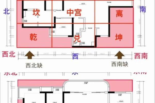 如何利用坐艮向坤宅风水提升家居运势