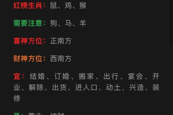 全面分析生肖运程，每月运势详解