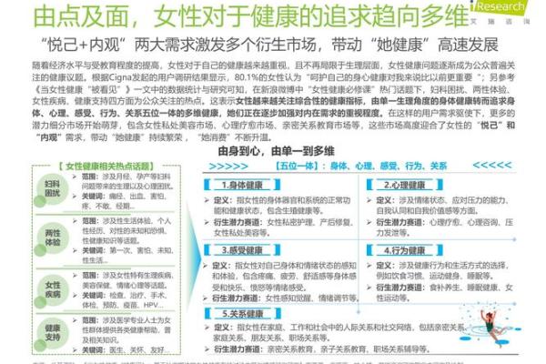 医疗健康养老行业公司命名策略及成功案例分析