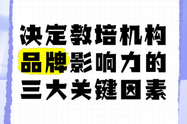 专业公司命名测评：提升品牌影响力的关键因素