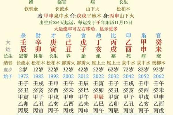 性开放女命的八字，能预测她们的婚姻走向吗