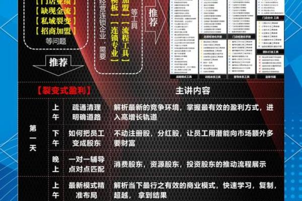 企业成功的秘密武器：如何通过公司生辰八字做战略布局