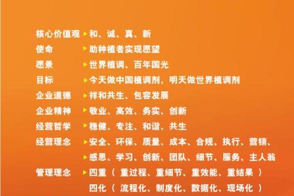企业命名背后的文化与战略意义