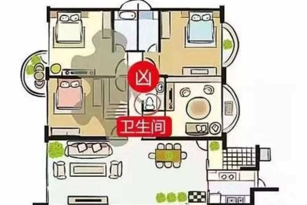 家居风水布局的最佳设计方案解析