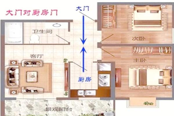 家居风水布局的最佳设计方案解析