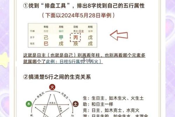 解析每月五行属性：如何根据五行变化调整运势