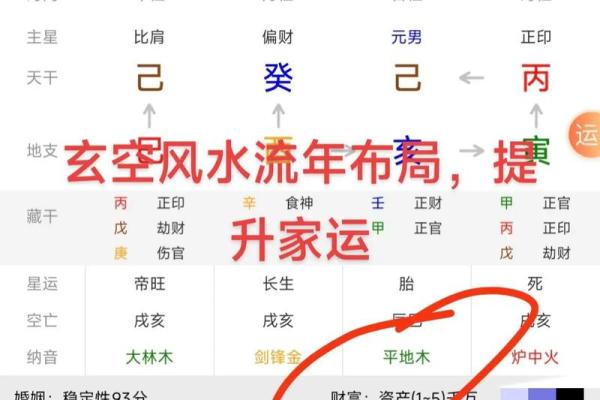 流年财运提升风水秘诀如何布局家居