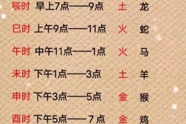 中华万年历曰历：穿越千年，揭秘每日吉凶宜忌
