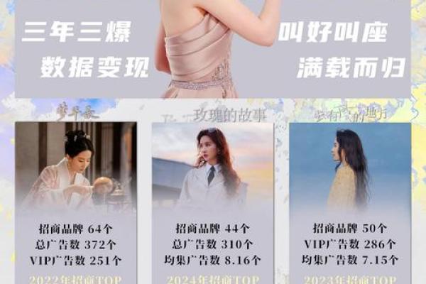 刘亦菲八字揭秘：她的命运与性格如何相互影响？