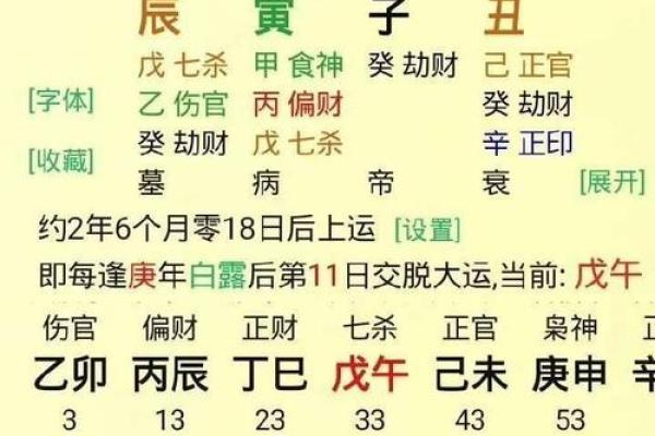 揭秘八字生辰算命的奥秘：如何通过出生时间预测未来运势？