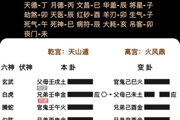 阴阳差错命的成因与应对方法
