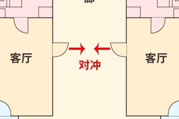 家庭风水布局指南视频教程详细讲解