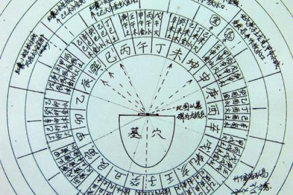 清远办公风水名师排行榜解析