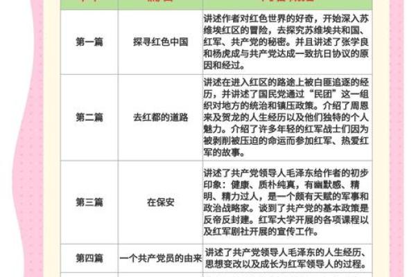 武官命在历史中的角色与影响