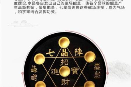 店铺招财风水阵布置技巧助你生意兴隆