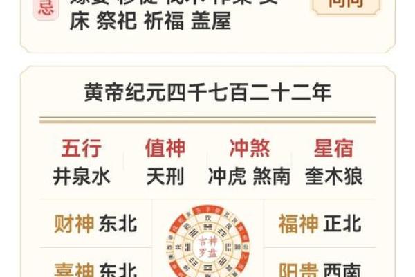 五行缺失在生辰八字中的表现与化解方法