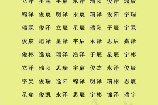 邹宝宝起名攻略：如何为宝宝选择寓意深远的名字