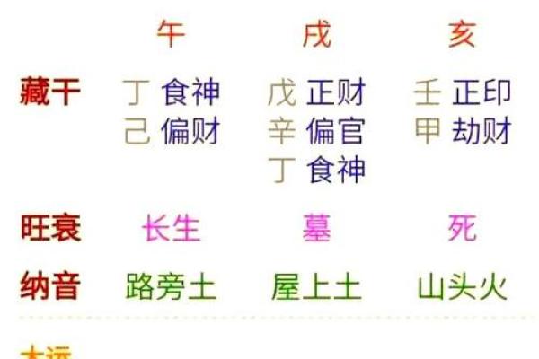 木生辰八字如何影响人生？深入解析木命的命运轨迹