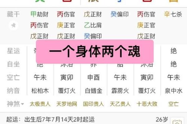 张的八字解析：揭示命运背后的秘密，如何利用八字改变人生？