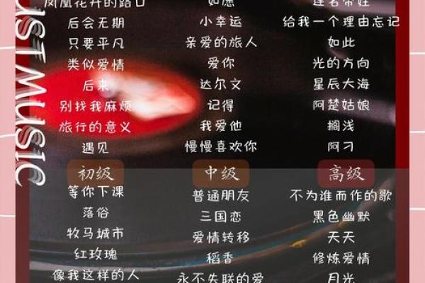 打造个人品牌：唱歌主播名字的关键要素