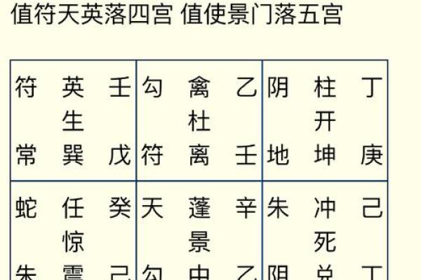跃字的五行属性解析及其在命理中的意义