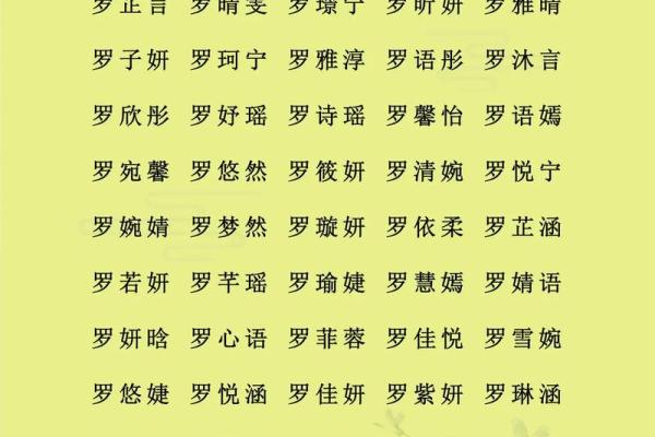马氏家族名字的起源与寓意解析