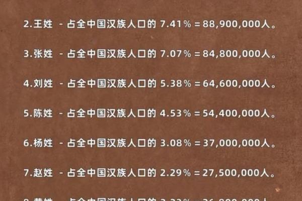 马氏家族名字的起源与寓意解析