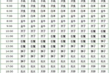 解读白羊座运程：让幸运降临，走向成功之路
