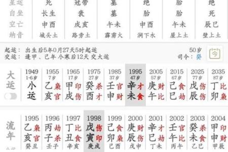 女命甲子离婚的十大命理解析，助你避开陷阱