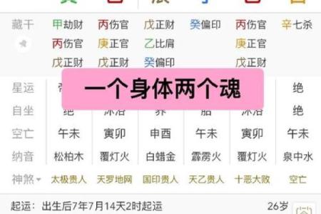 张的八字解析：揭示命运背后的秘密，如何利用八字改变人生？