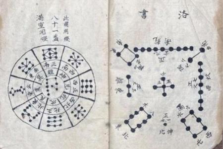 影响公司运势的风水阵布局全攻略