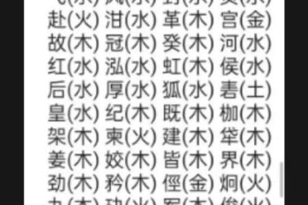 跃字的五行属性解析及其在命理中的意义