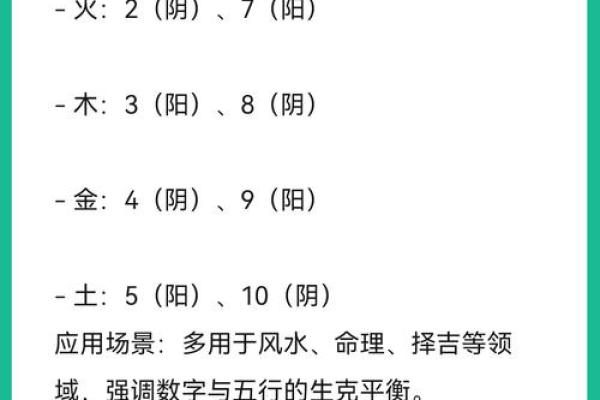 生辰八字相生相克揭秘：如何通过八字分析命运走向？
