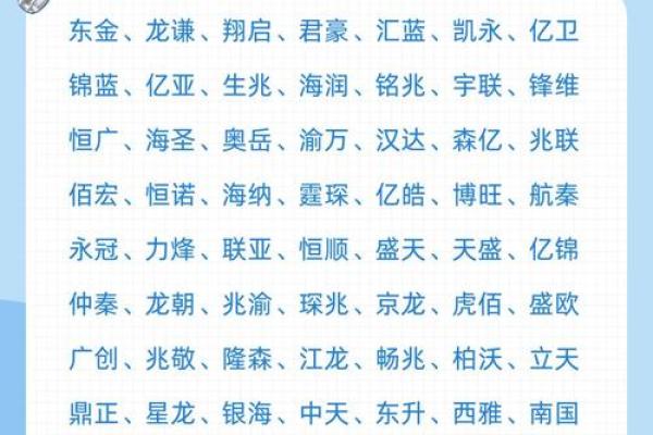 带点的名字：如何通过名字增加品牌的独特性和吸引力