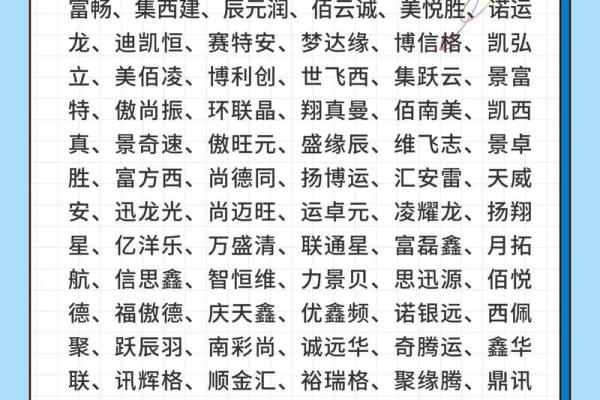 带点的名字：如何通过名字增加品牌的独特性和吸引力
