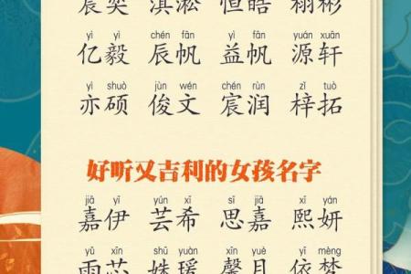 八月份出生宝宝取名的五大技巧