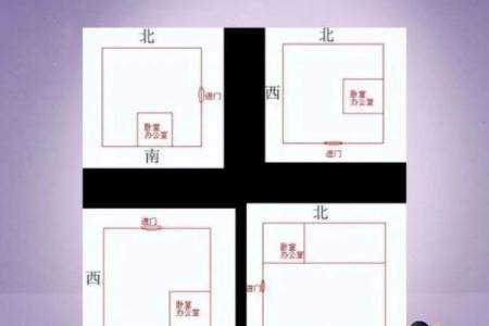 办公室布局与风水：如何选对位置以增强事业运