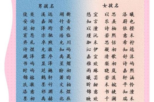 如何通过免费网站为宝宝起个寓意深刻的名字