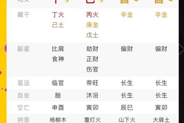 八字软的表现与解决方法，你需要知道的几点