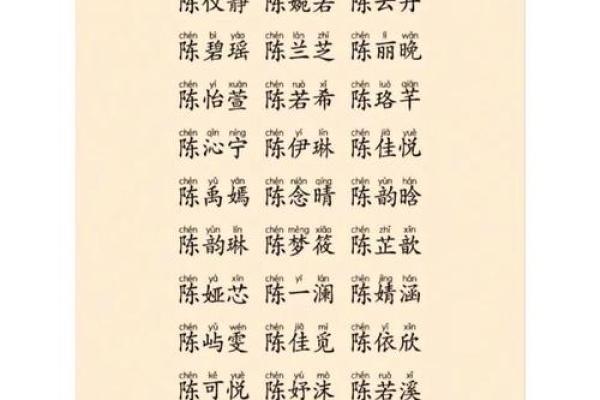 陈姓男孩起名技巧与精选名字