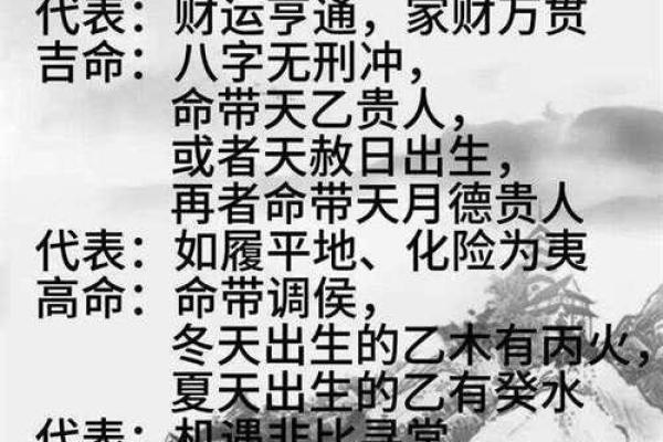八字伤财揭秘：如何通过命理改善财运危机
