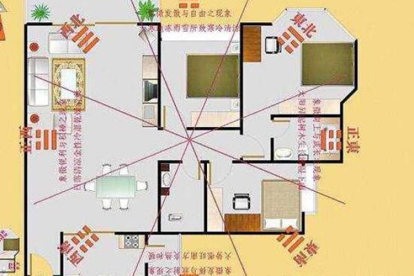 风水布局助力招财的五个实用技巧